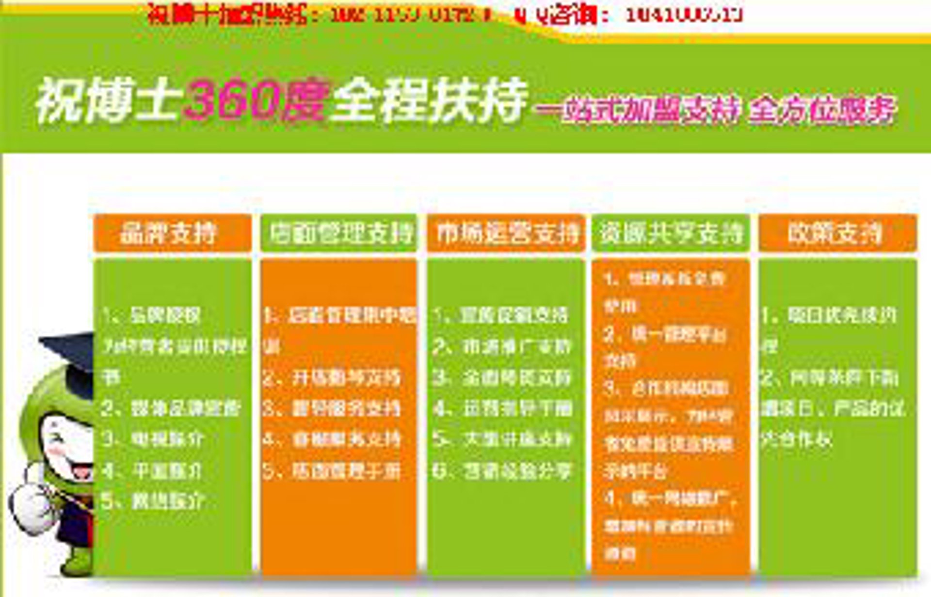 加盟热门：360加盟网引领行业新潮流