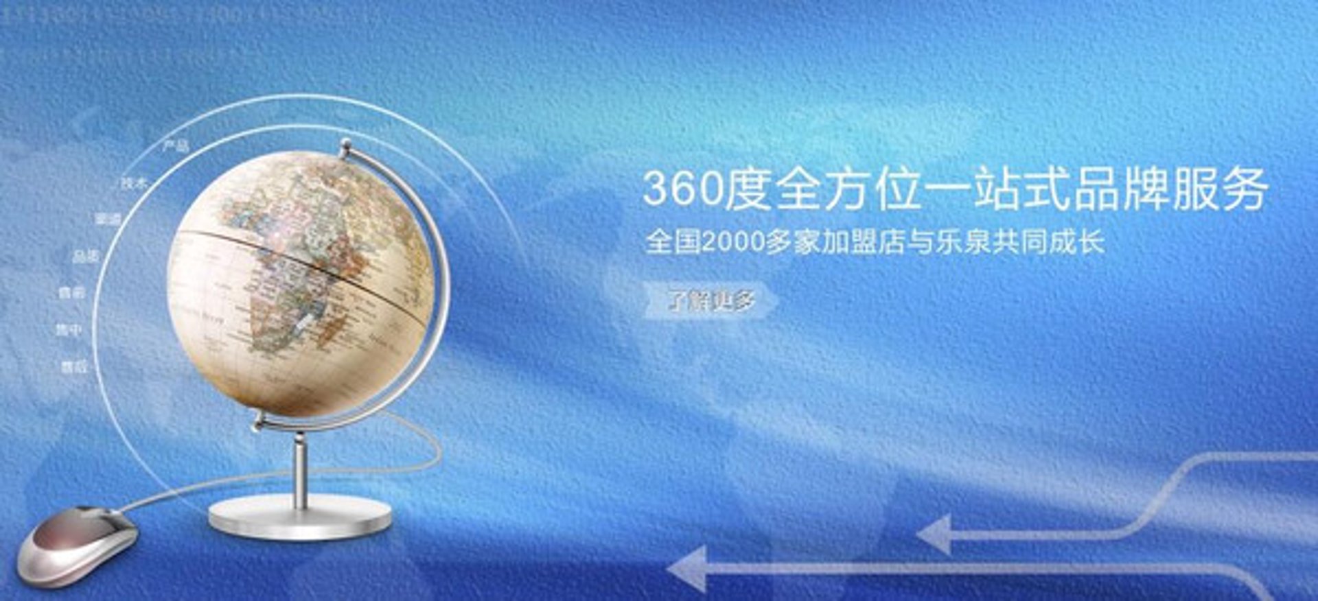 360加盟网：打造未来商业生态系统